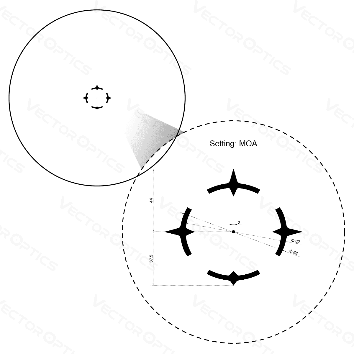 Vector Optics Paragon 1x16 ultra compacto mira telescópica 