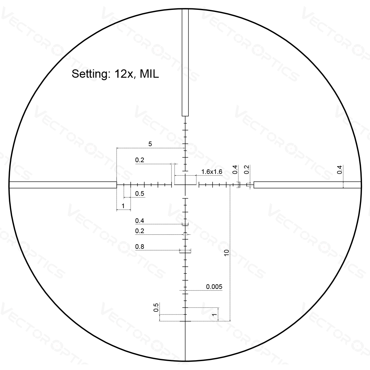 Vector Optics Veyron 3-12x44 SFP compacto mira telescópica 