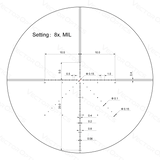 Vector Optics Veyron 2-8x32IR compacto mira telescópica 